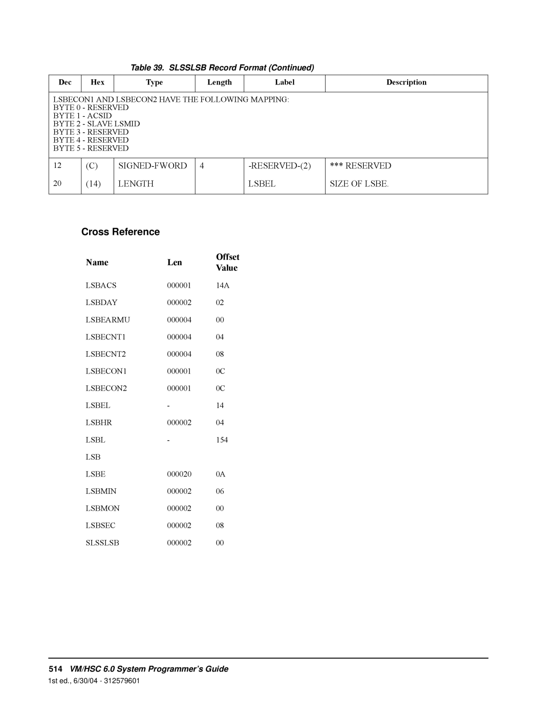 StorageTek 6 manual Cross Reference, SLSSLSB Record Format Continued, Type, Length, Label, Description 