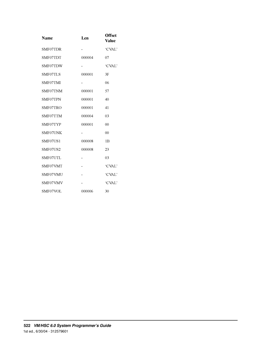 StorageTek manual 522VM/HSC 6.0 System Programmer’s Guide 