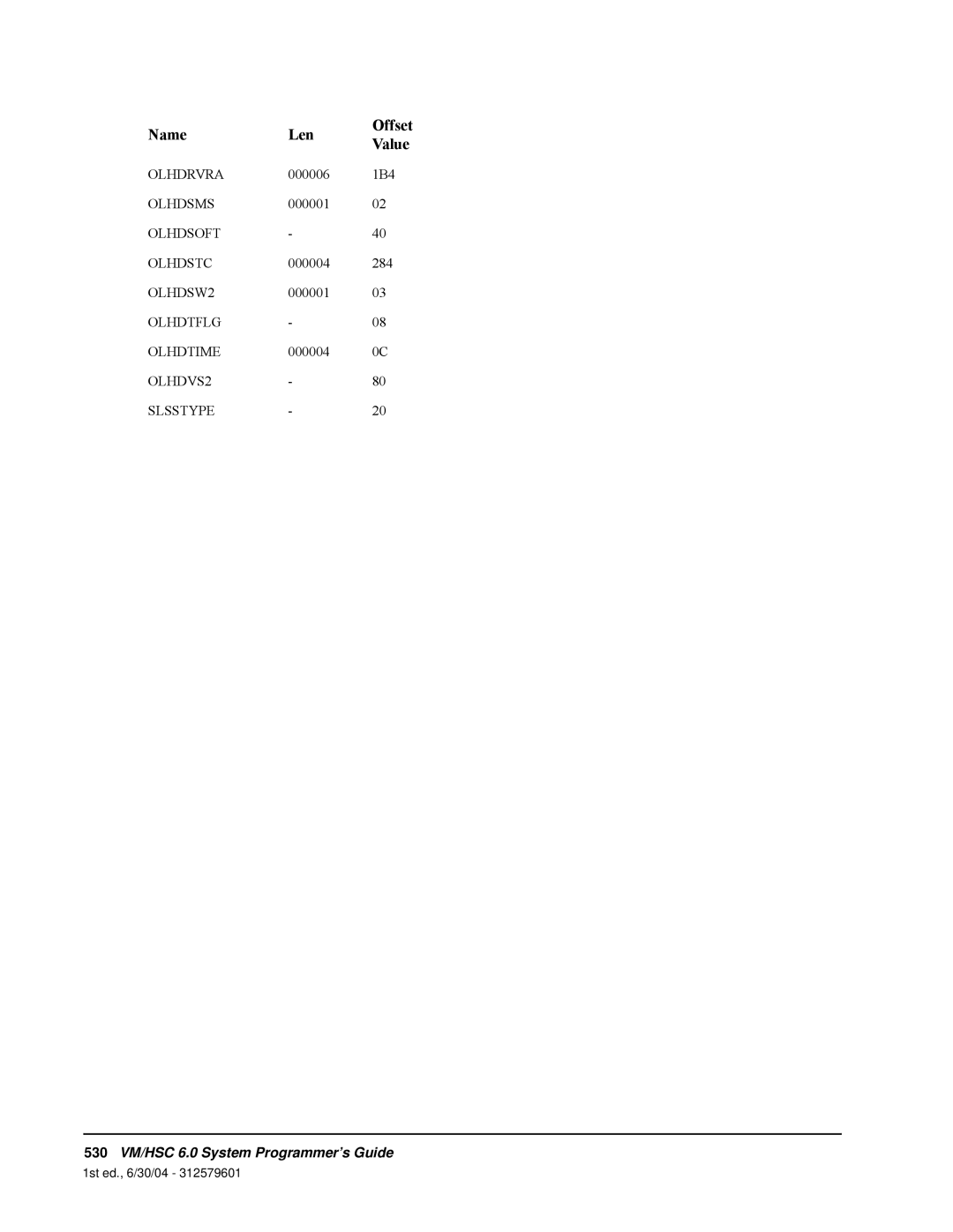 StorageTek manual 530VM/HSC 6.0 System Programmer’s Guide 