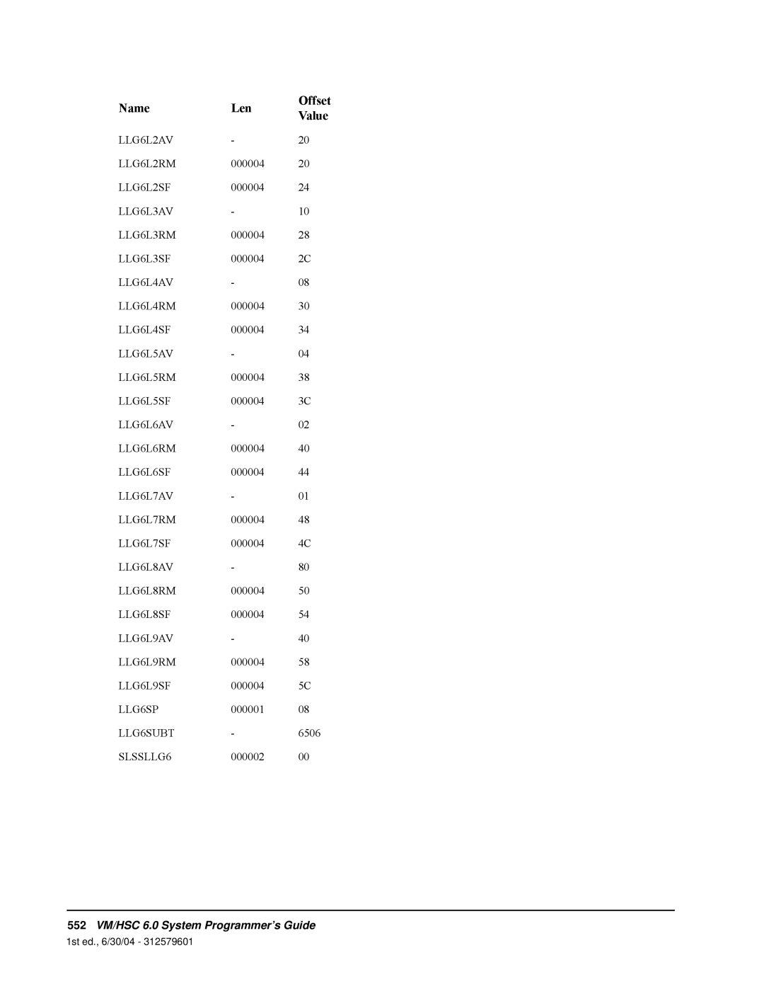 StorageTek manual 552VM/HSC 6.0 System Programmer’s Guide 