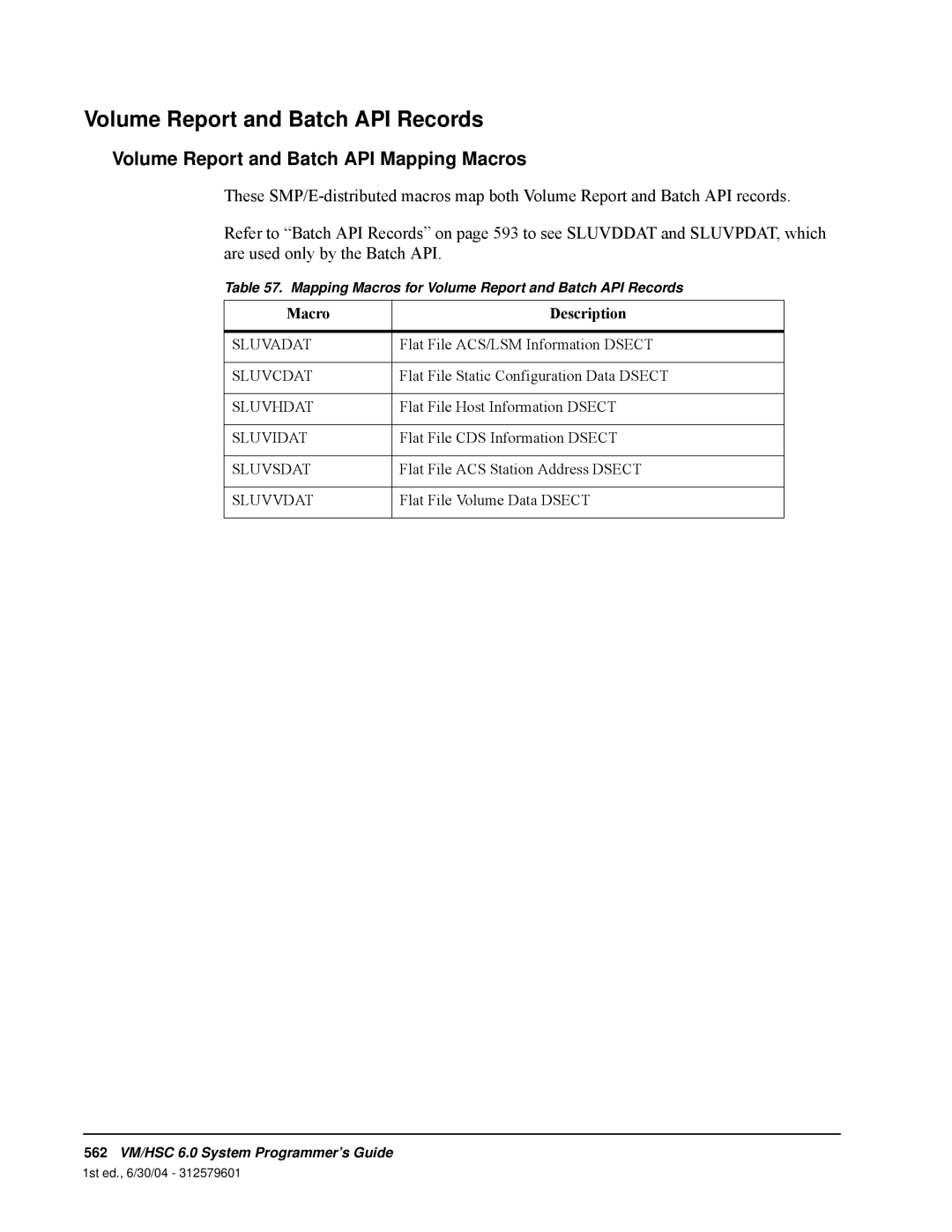 StorageTek 6 manual Volume Report and Batch API Records, Volume Report and Batch API Mapping Macros 