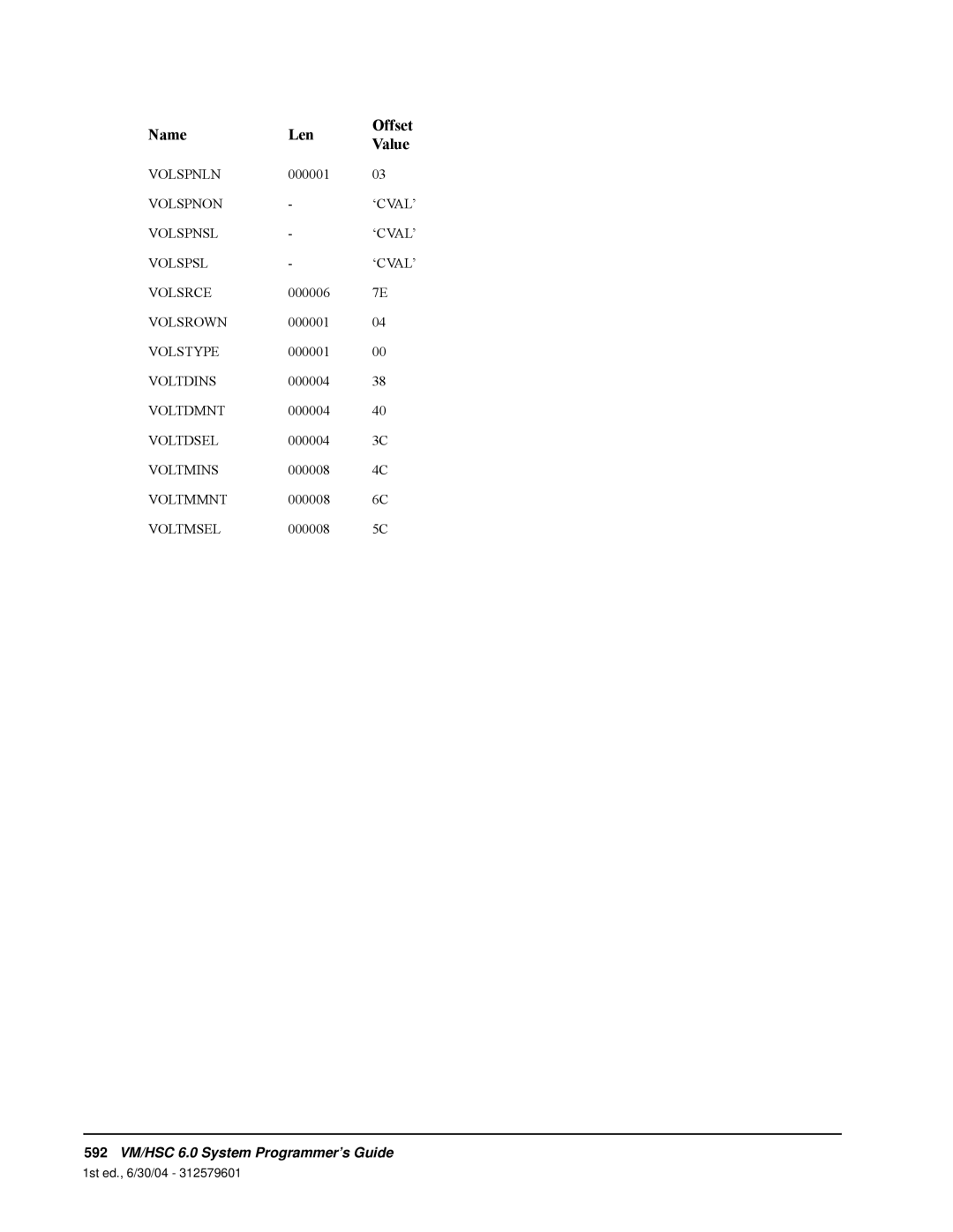 StorageTek manual 592VM/HSC 6.0 System Programmer’s Guide 