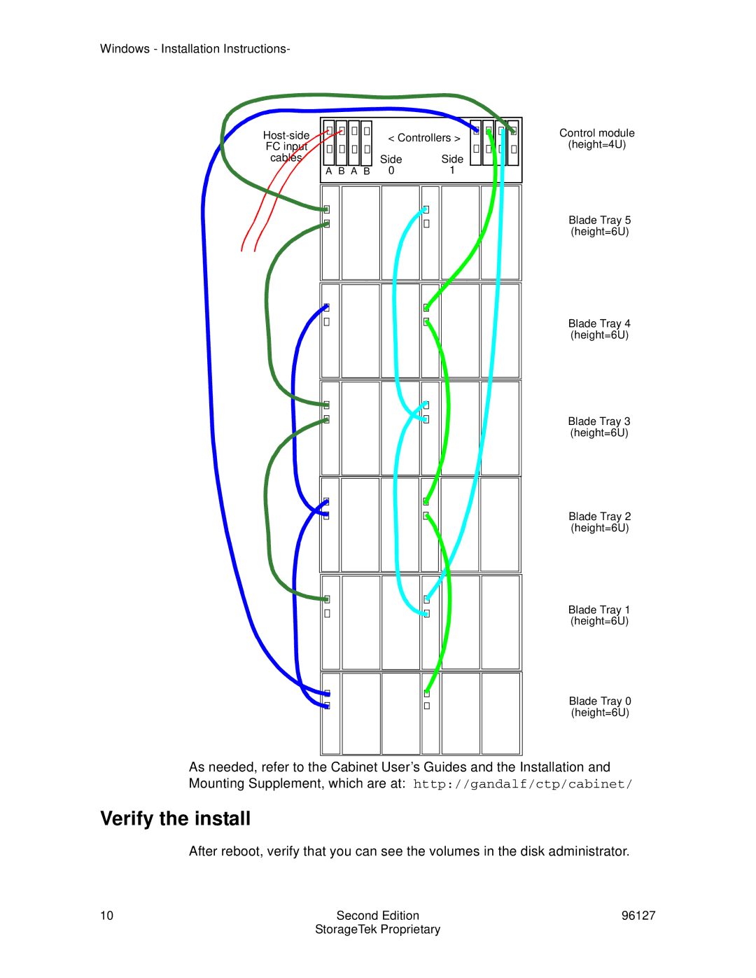 StorageTek 96127 installation instructions Verify the install 