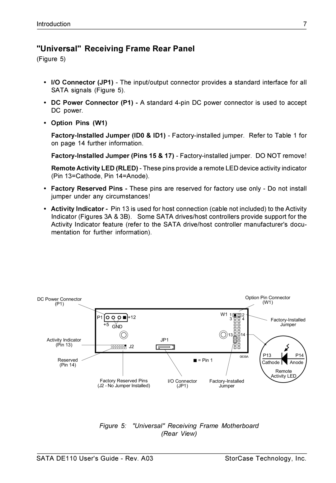 StorCase Technology DE110 manual Universal Receiving Frame Rear Panel, Option Pins W1 