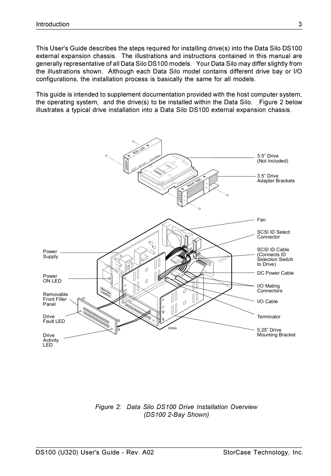 StorCase Technology DS100 manual On LED 