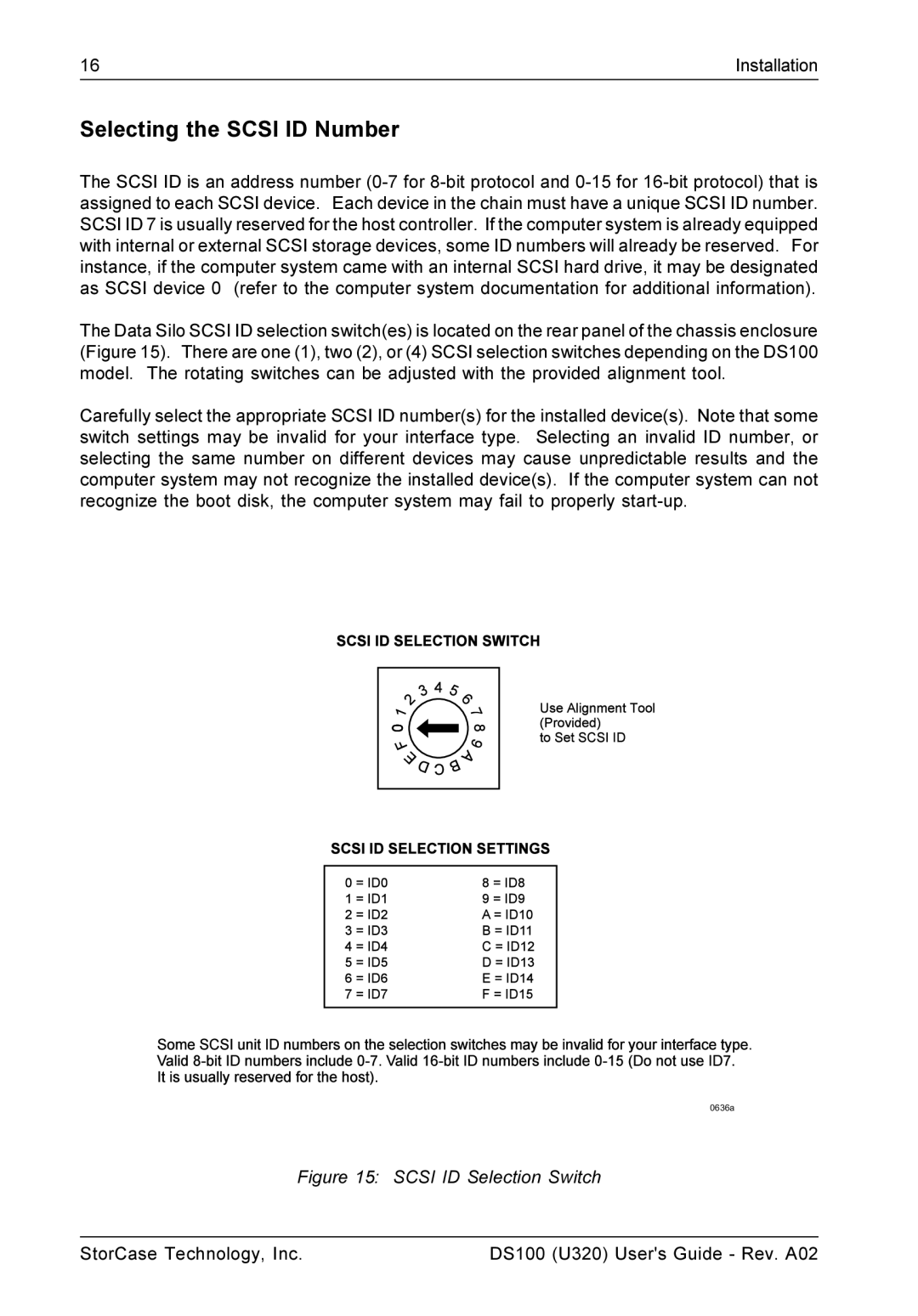 StorCase Technology DS100 manual Selecting the Scsi ID Number, Scsi ID Selection Switch 