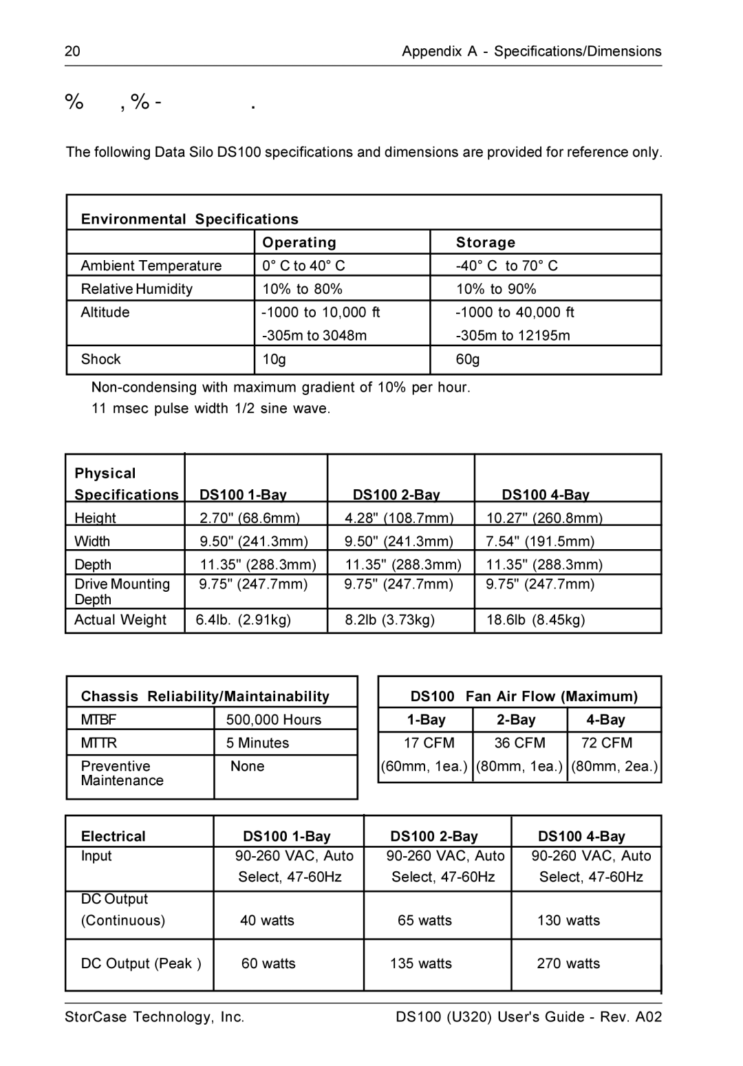 StorCase Technology DS100 manual Appendix a Specifications/Dimensions, Environmental Specifications Operating Storage 