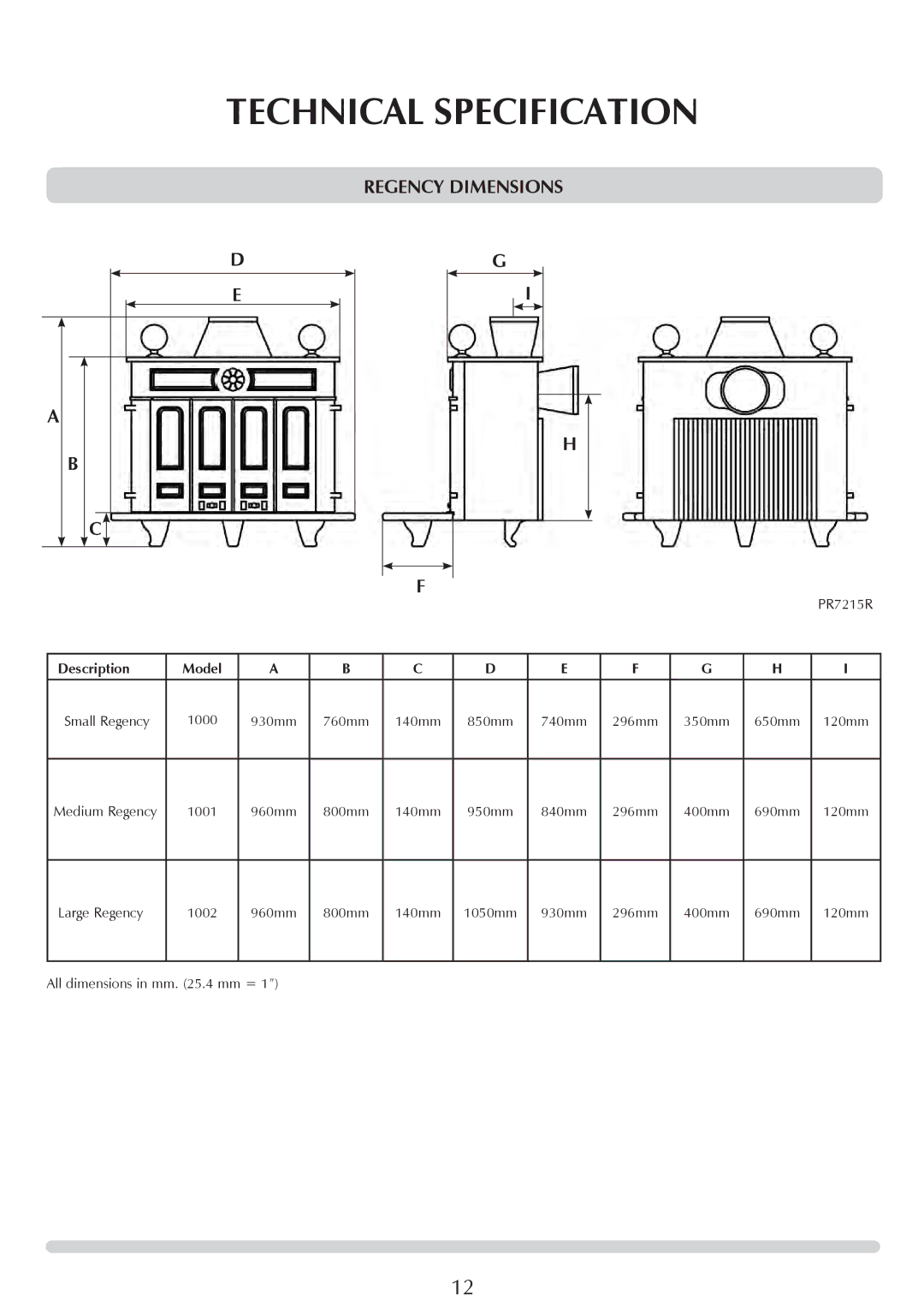 Stovax 1002, 1001, 1000 manual Regency Dimensions, Description Model 