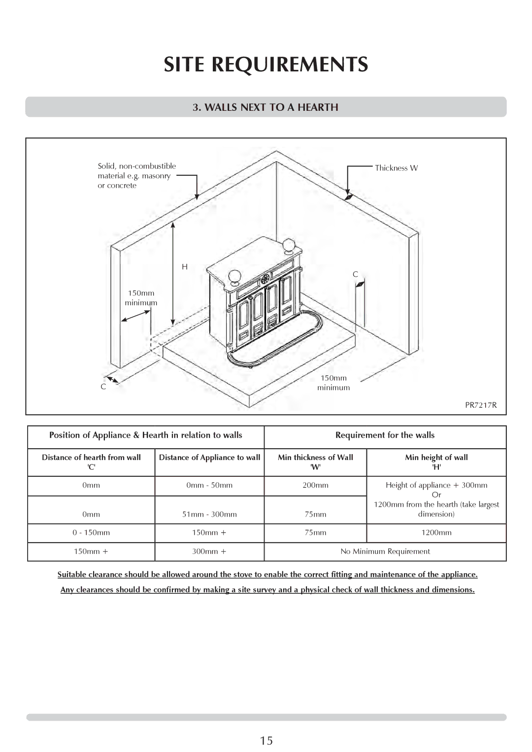 Stovax 1002, 1001, 1000 manual Walls Next to a Hearth, Distance of Appliance to wall 