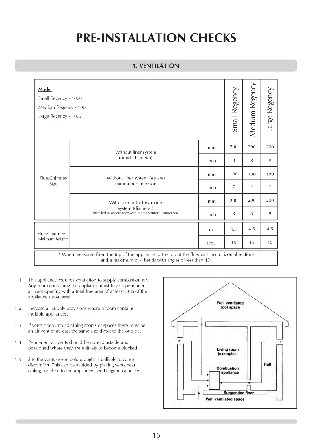 Stovax 1001, 1002, 1000 manual PRE-INSTALLATION Checks, Ventilation 