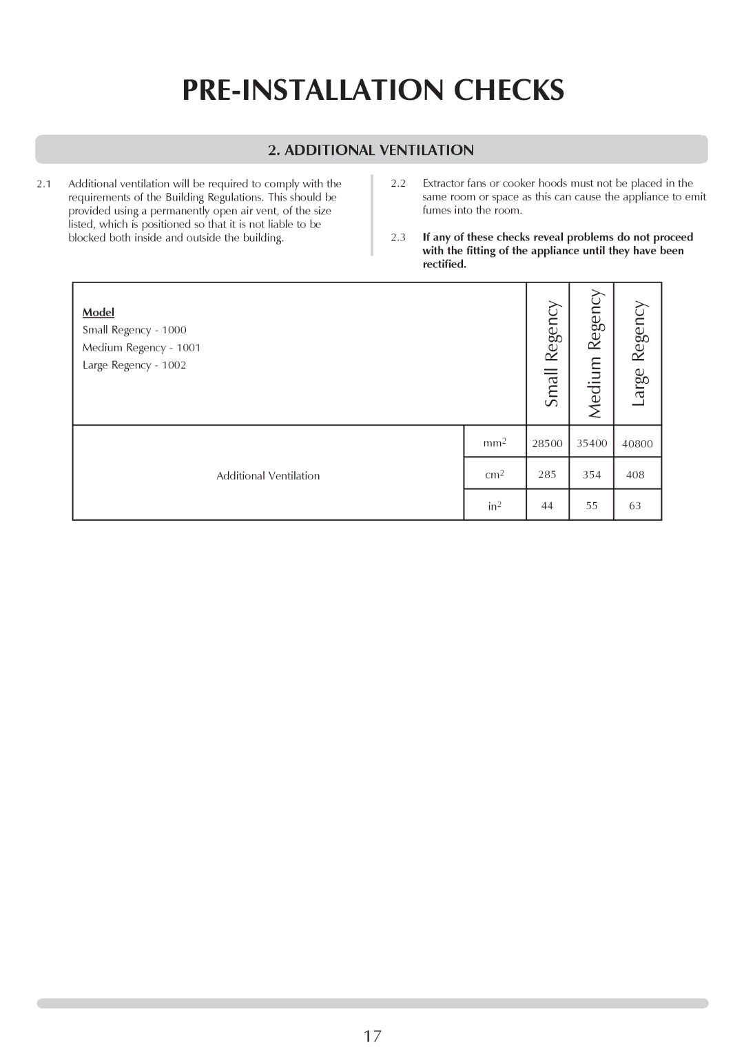 Stovax 1000, 1002, 1001 manual Additional Ventilation 