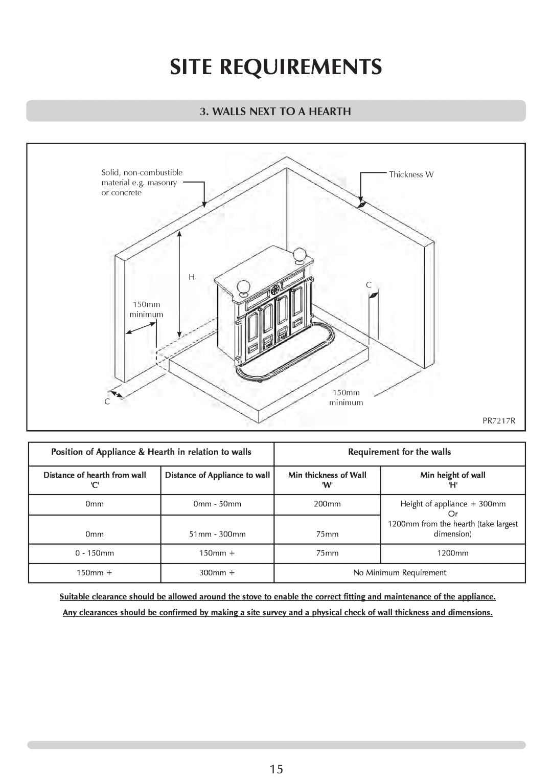 Stovax 1002, 1001 Walls Next To A Hearth, Position of Appliance & Hearth in relation to walls, Requirement for the walls 