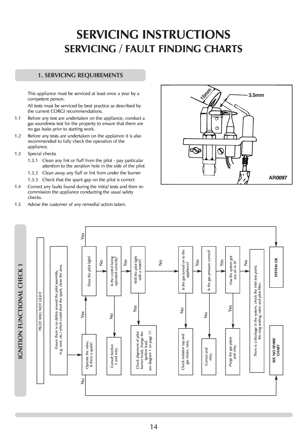Stovax manual Servicing Instructions, Servicing / Fault Finding Charts, 3.5mm, AR0097 