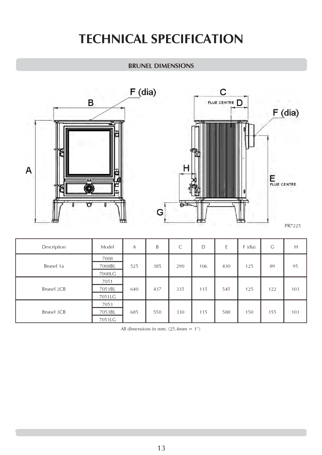 Stovax 7051Bl, 7053lG, 7008lG, 7008Bl, 7053Bl, 7051lG manual Brunel Dimensions, PR7225, Model, All dimensions in mm .4mm = 