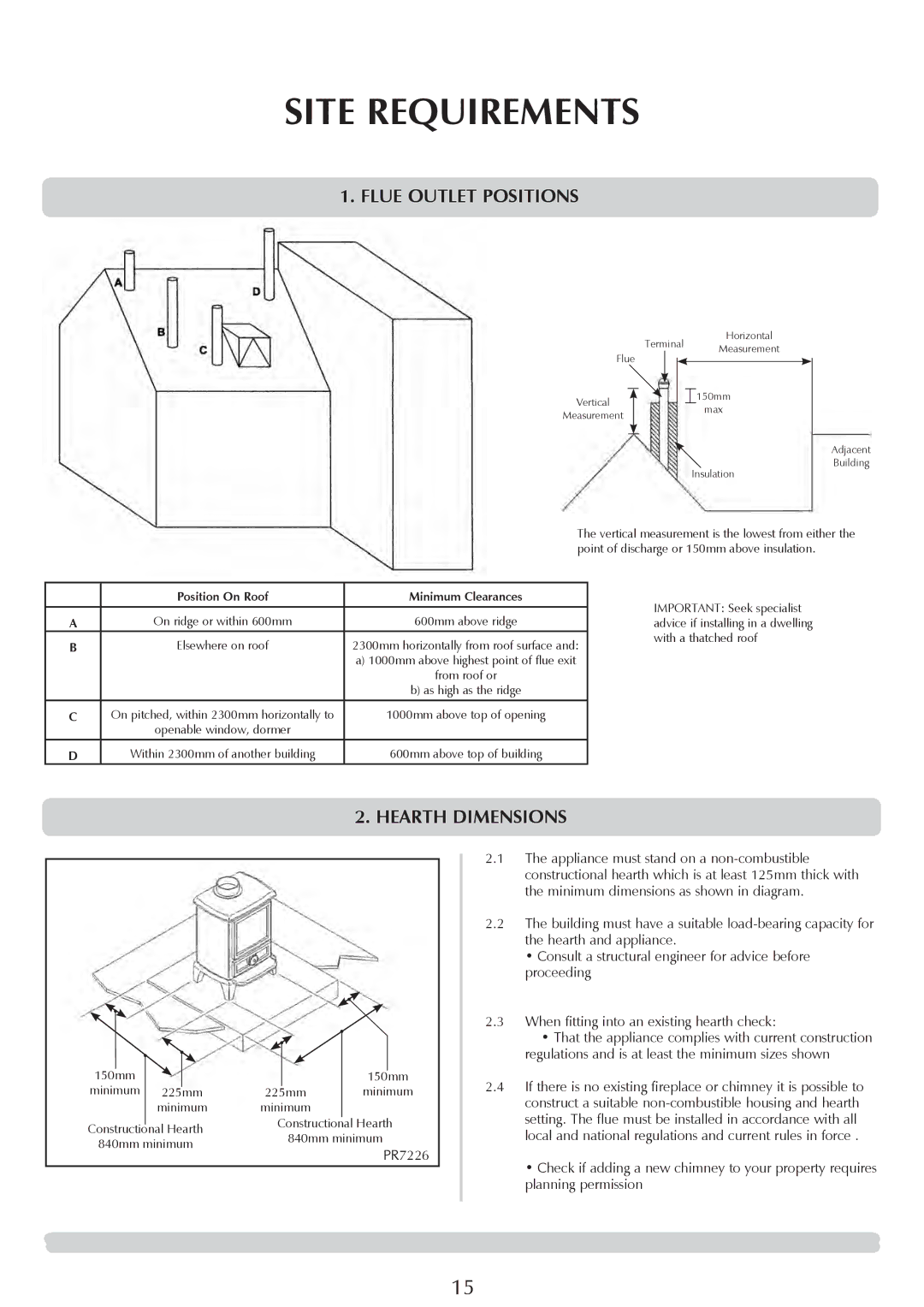 Stovax 7053Bl, 7051Bl, 7053lG, 7008lG, 7008Bl, 7051lG manual Flue Outlet Positions, Hearth Dimensions 