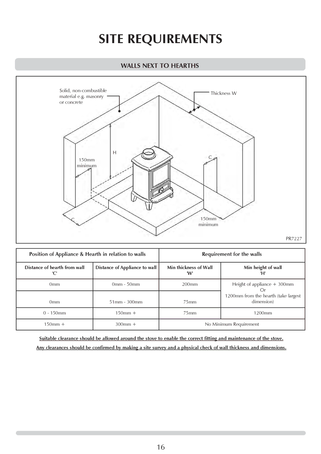 Stovax 7051Bl, 7053lG, 7008lG, 7008Bl, 7053Bl, 7051lG manual Walls next to hearths, 150mm Minimum Thickness W PR7227 