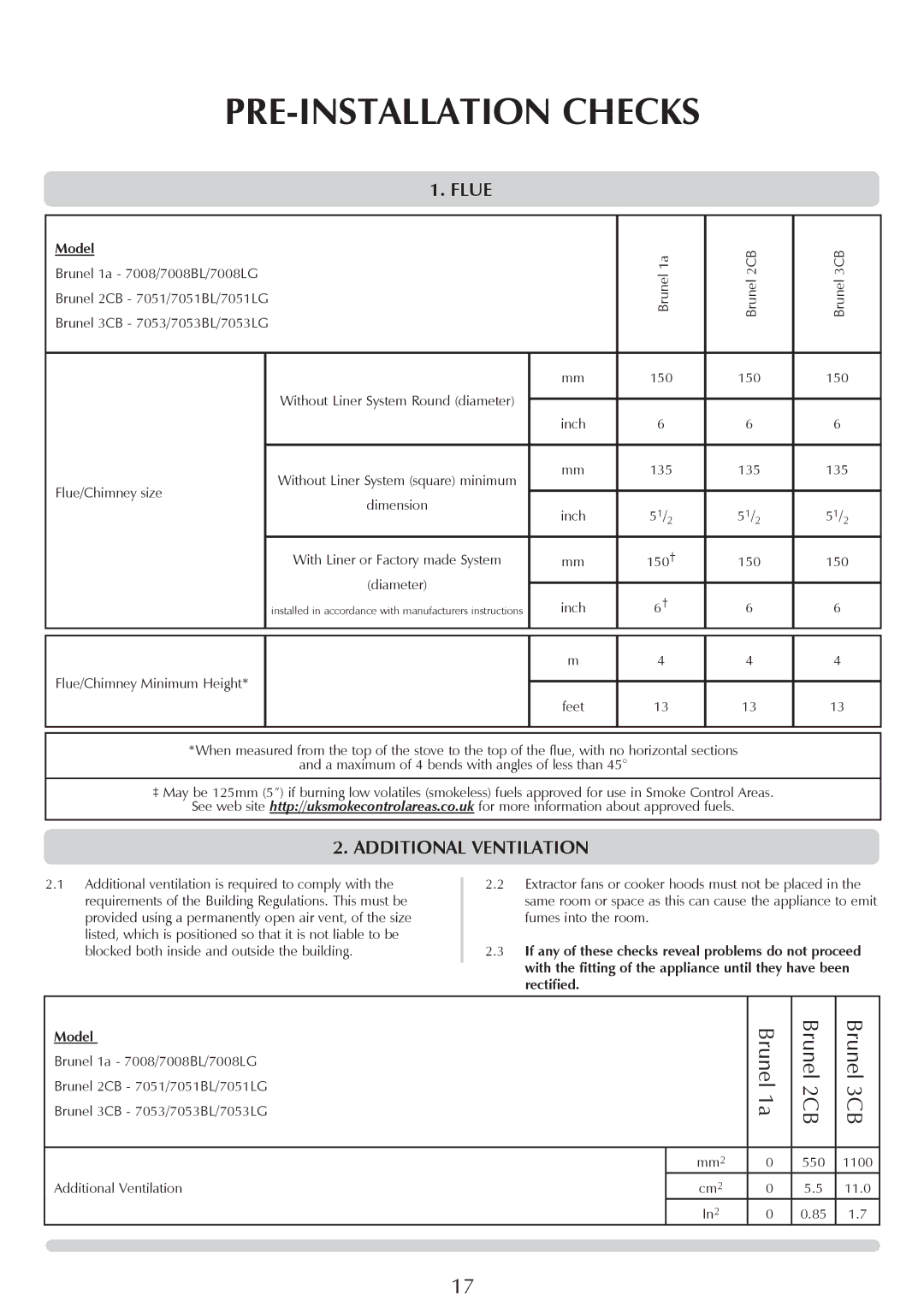 Stovax 7051lG, 7051Bl, 7053lG, 7008lG, 7008Bl, 7053Bl manual PRE-INSTALLATION Checks, Flue, Additional Ventilation 