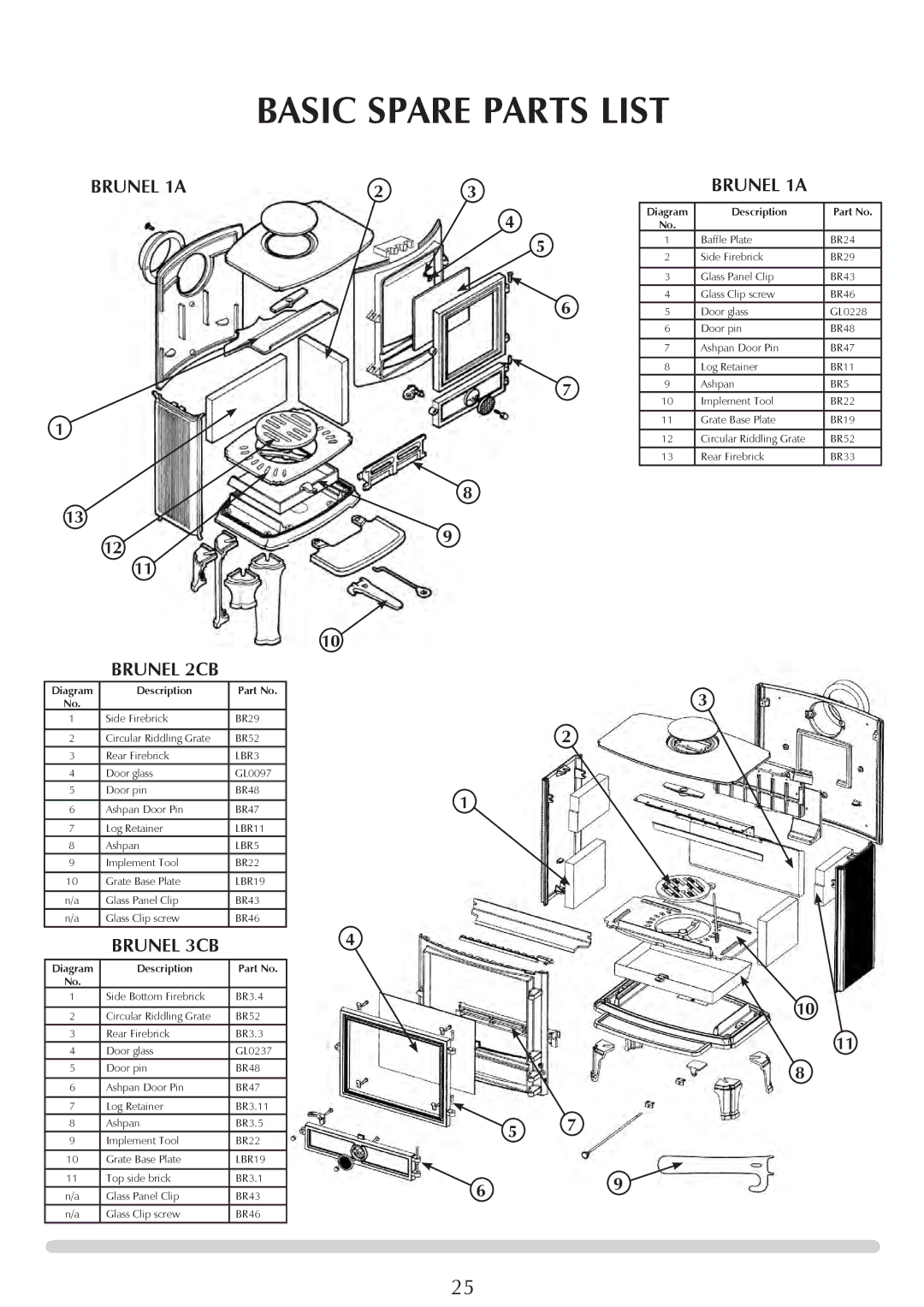 Stovax 7051Bl, 7053lG, 7008lG, 7008Bl, 7053Bl, 7051lG manual Basic Spare Parts List, Brunel 1A Brunel 2CB, Brunel 3CB 