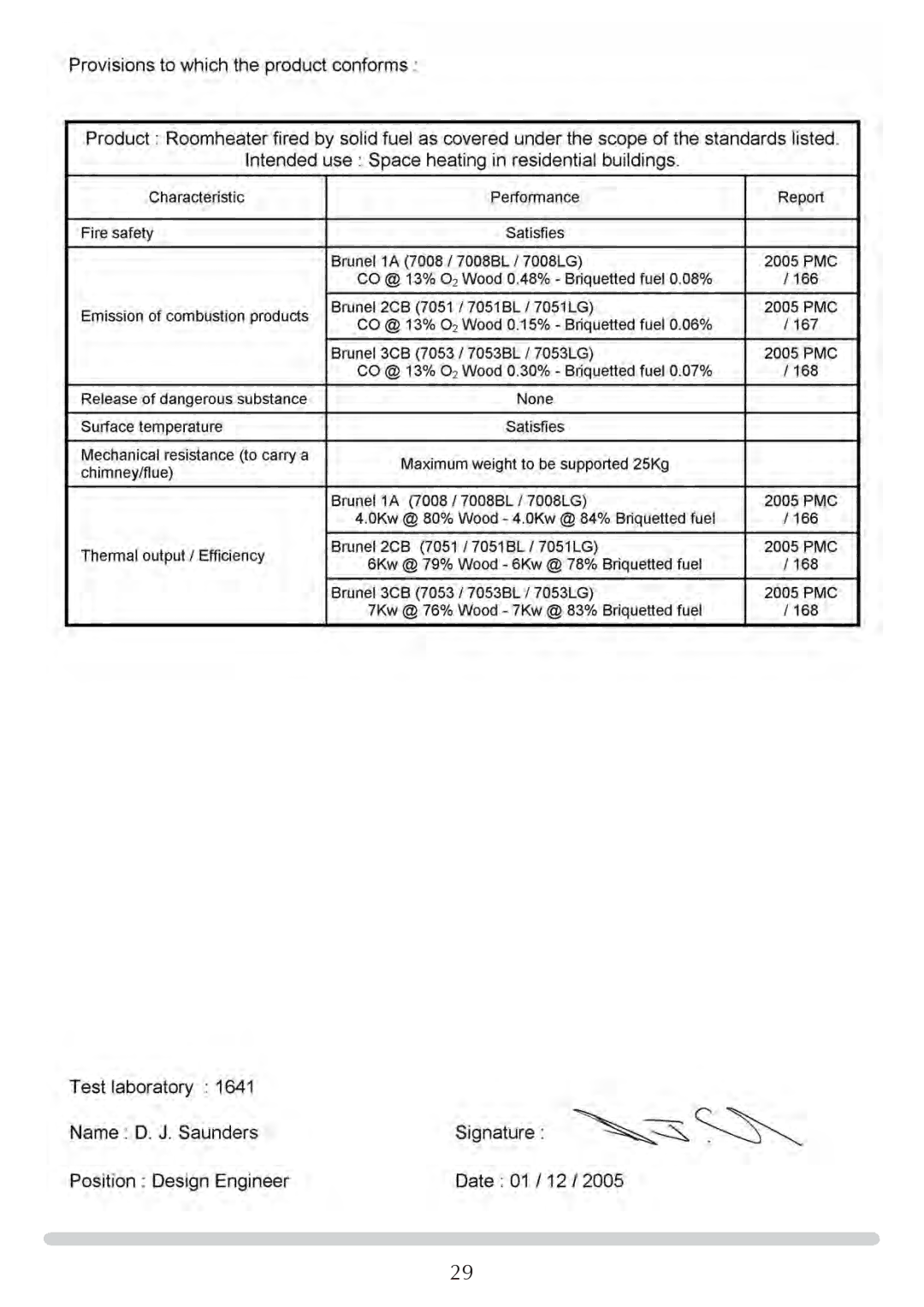 Stovax 7053lG, 7051Bl, 7008lG, 7008Bl, 7053Bl, 7051lG manual 