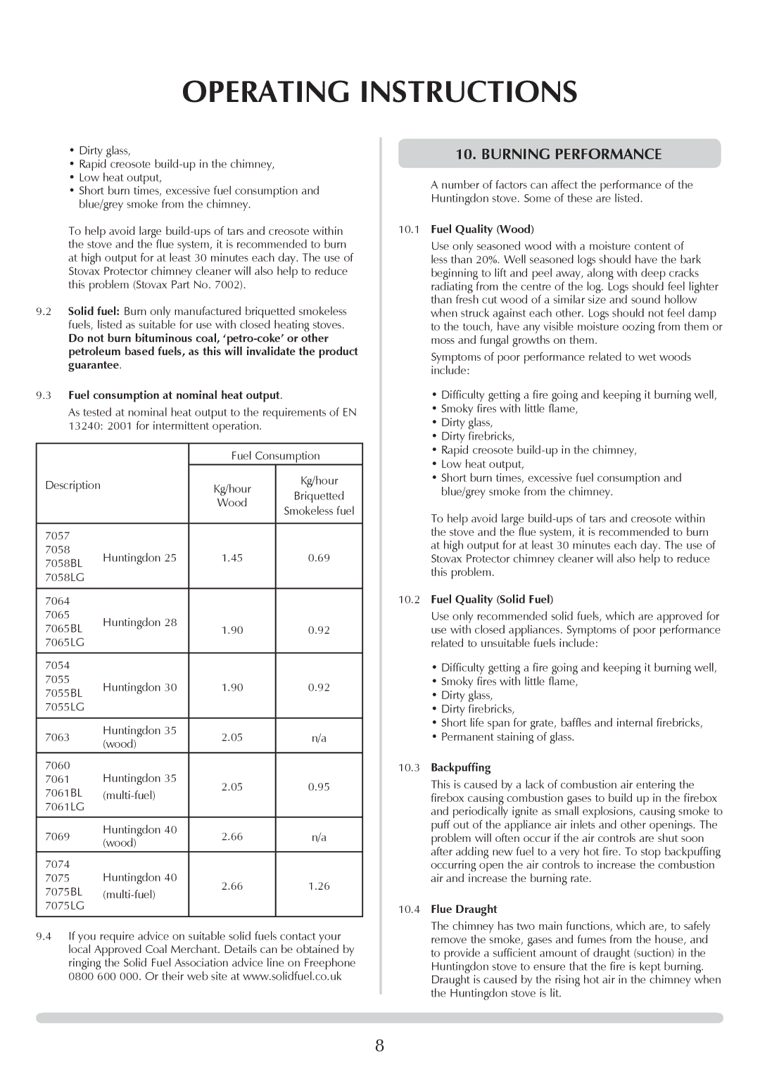Stovax 7065lG, 7057, 7061lG, 7074, 7075Bl, 7055Bl, 7058lG Fuel Quality Wood, Fuel Quality Solid Fuel, Backpuffing, Flue Draught 