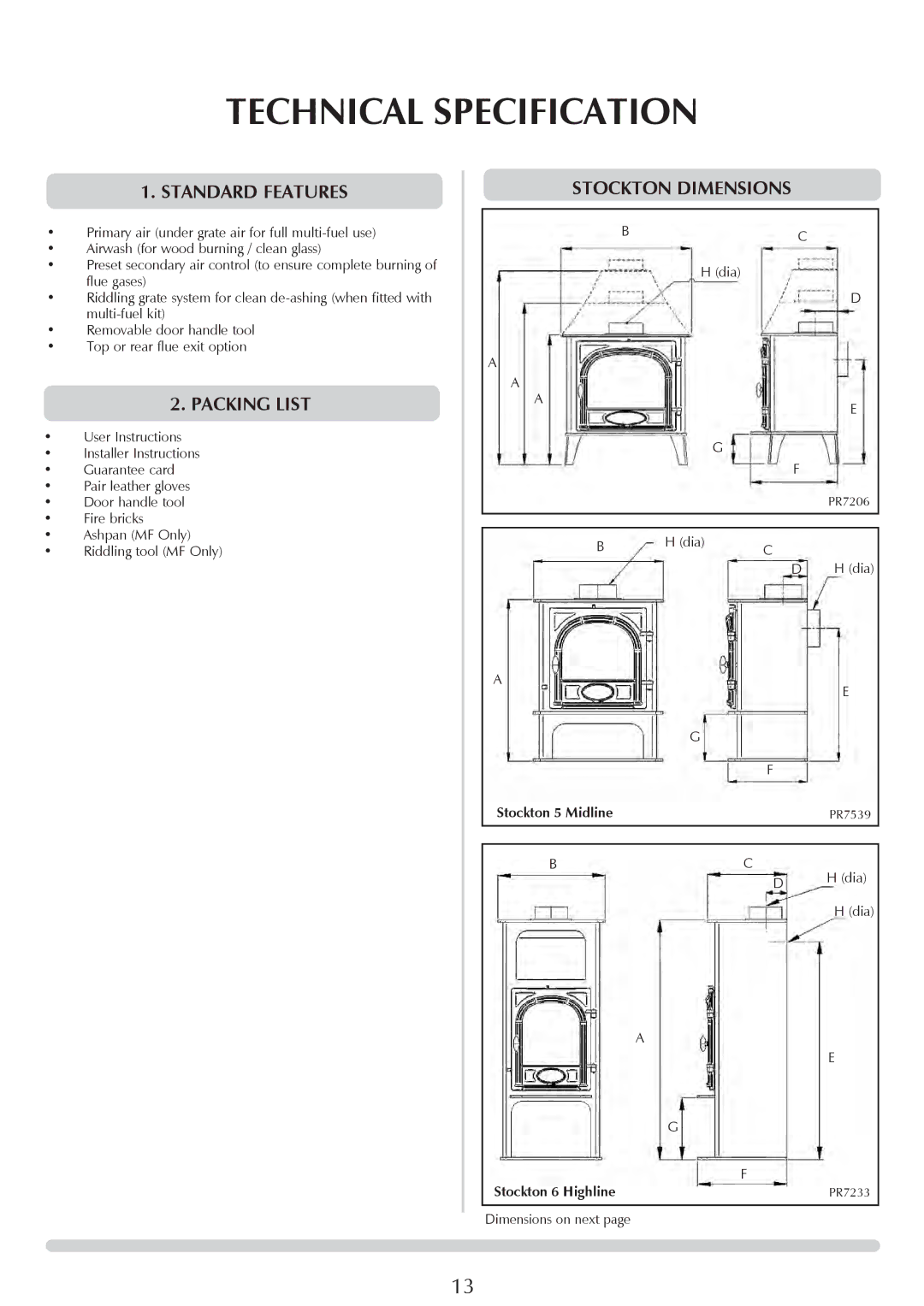 Stovax 7127, 7106HC, 7105, 7106lC, 7114, 7113lC Standard Features, Stockton Dimensions, Packing List, Stockton 6 Highline 