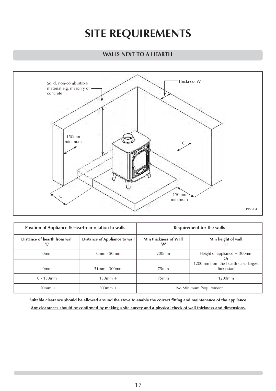 Stovax 7116HC, 7106HC, 7105, 7106lC, 7114, 7113lC, 7162, 7130, 7163, 7160 Walls Next to a Hearth, Requirement for the walls 