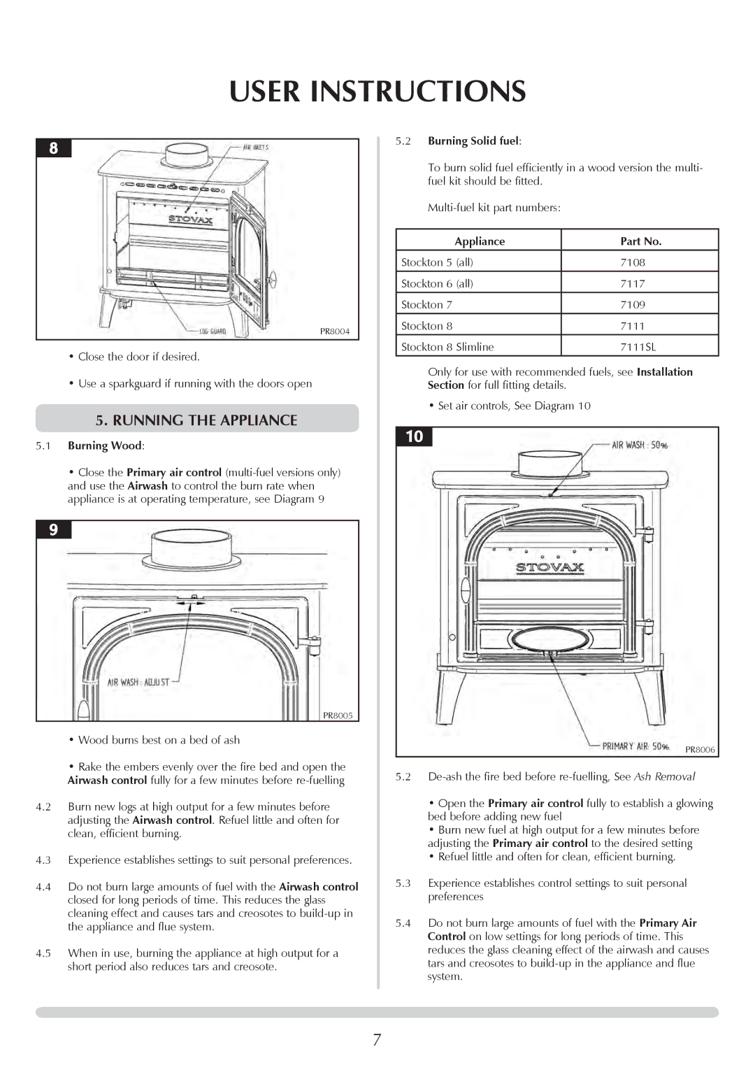 Stovax 7162, 7106HC, 7105, 7106lC, 7114, 7113lC, 7116 Running The appliance, Burning Wood, Burning Solid fuel, Appliance 