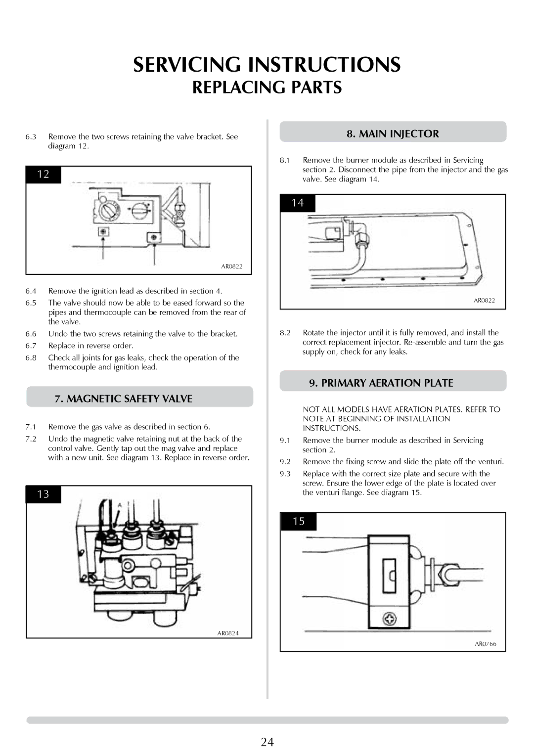 Stovax P8627 BS, P8627 MA manual Magnetic Safety Valve, Main Injector, Primary Aeration Plate 