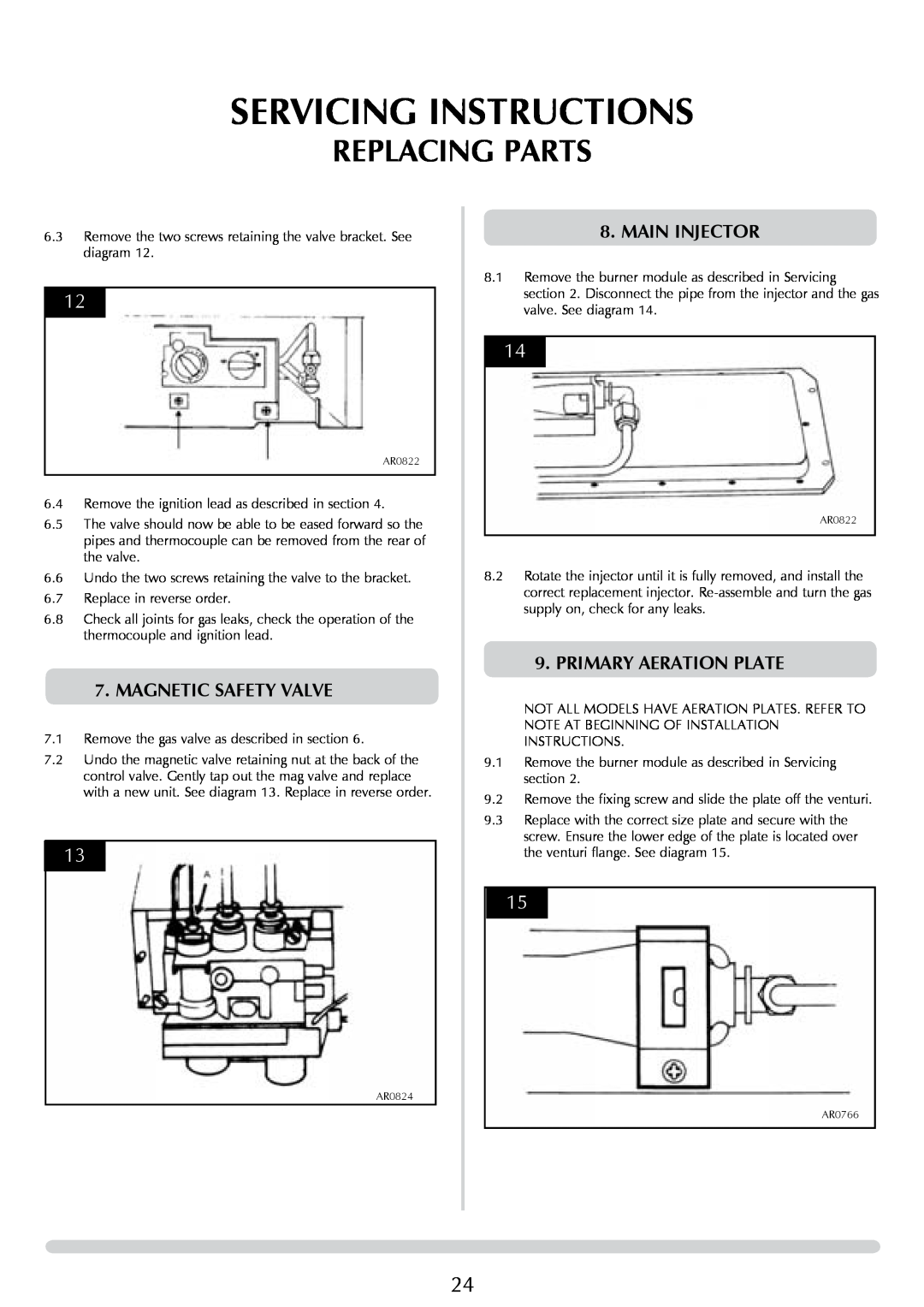Stovax 8627 BS manual Servicing Instructions, Replacing Parts, Magnetic Safety Valve, Main Injector, Primary Aeration Plate 