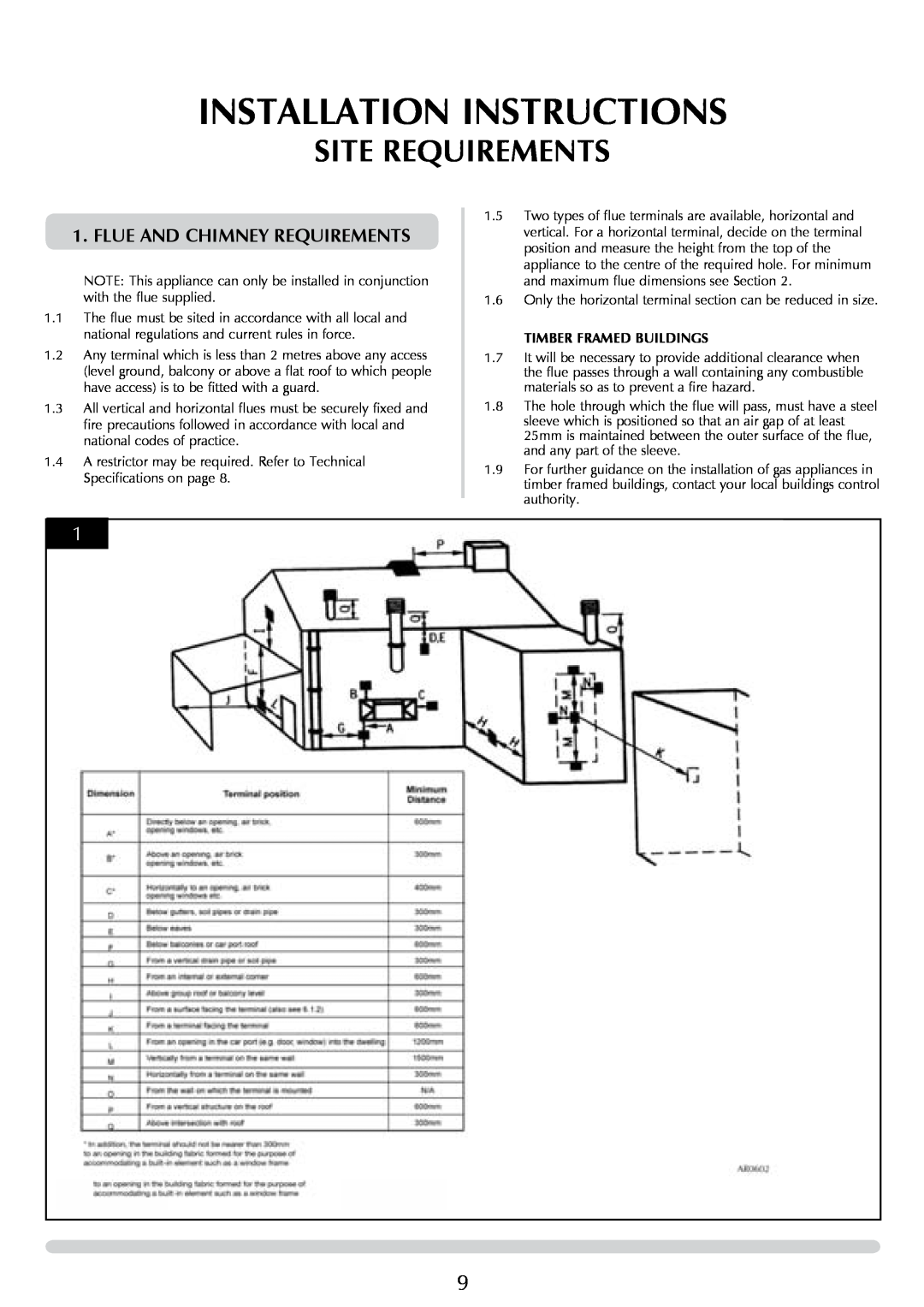 Stovax P8627 BS, P8627 MA manual Site Requirements, Installation Instructions, Flue and Chimney Requirements 
