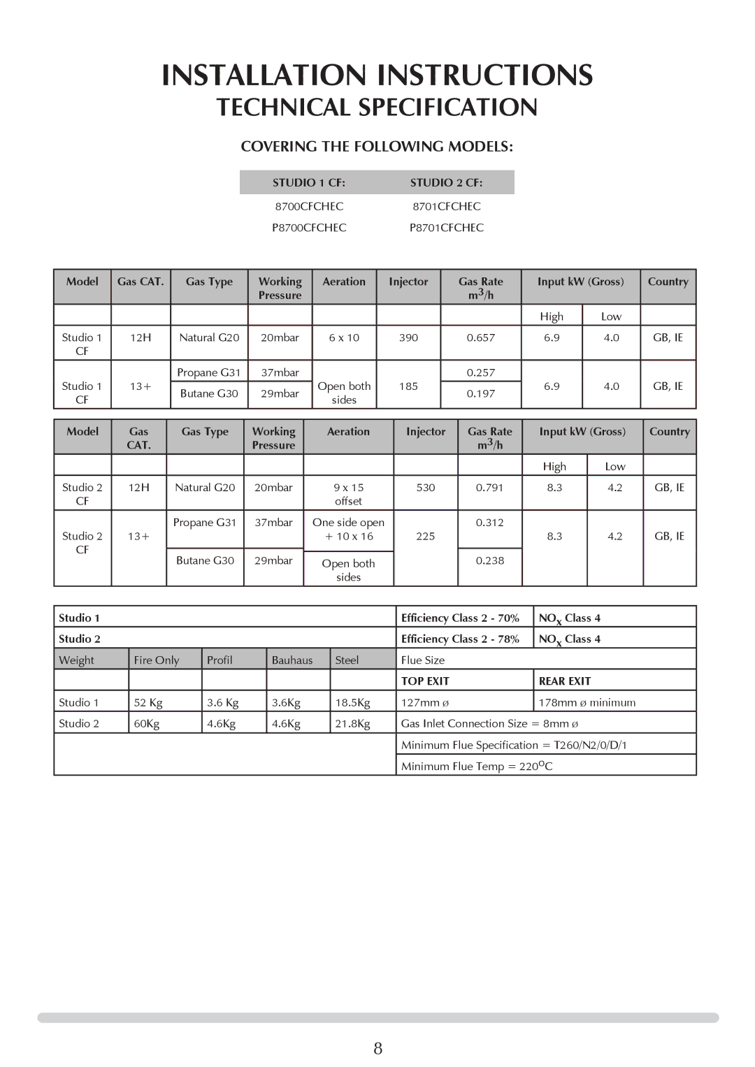 Stovax 8700CFCHEC, P8701CFCHEC manual Installation Instructions, Technical Specification, Covering the Following Models 