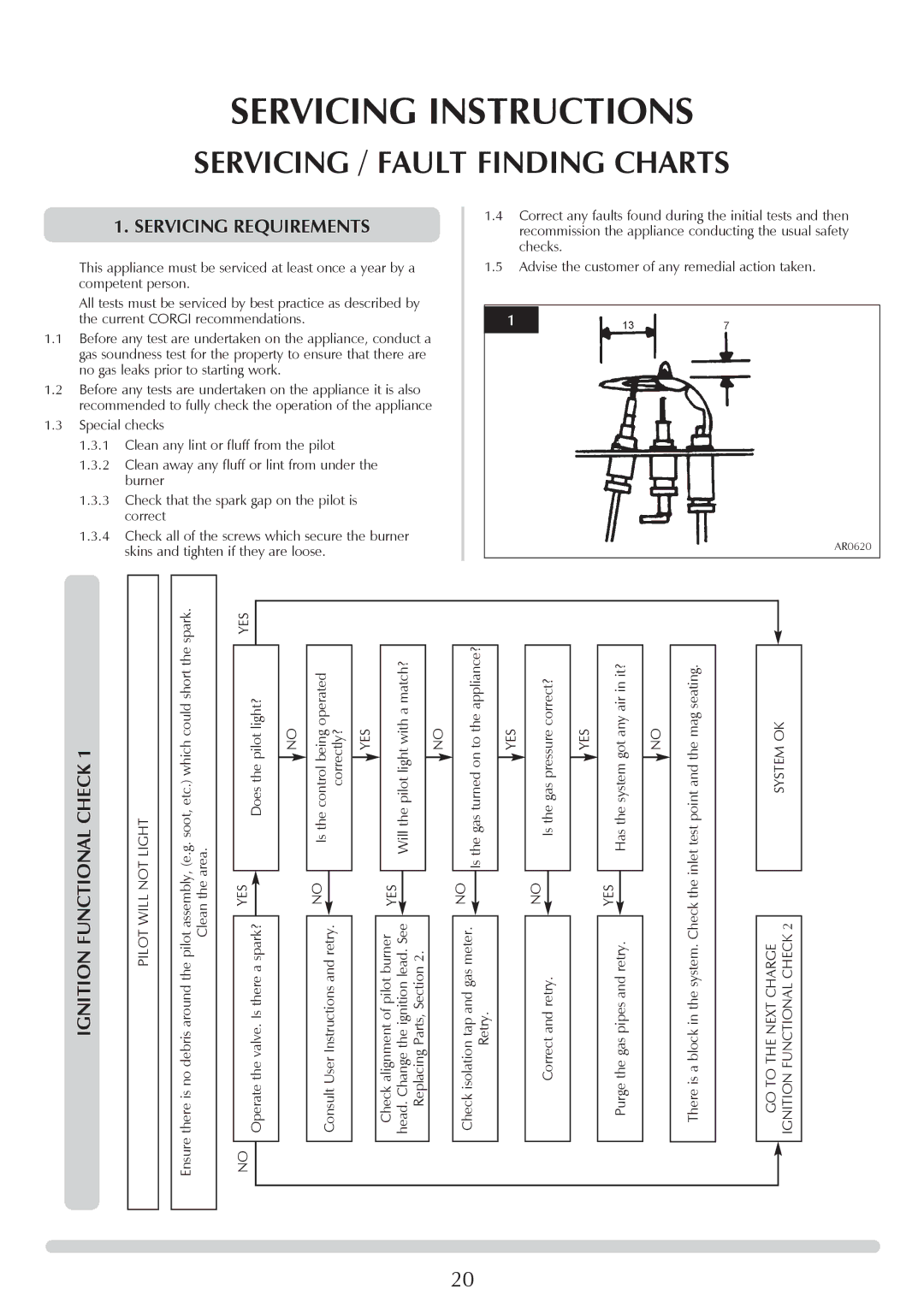 Stovax ASHDON 8546LUC-P8546LUC manual Servicing Instructions, Servicing / Fault Finding Charts, Servicing Requirements 