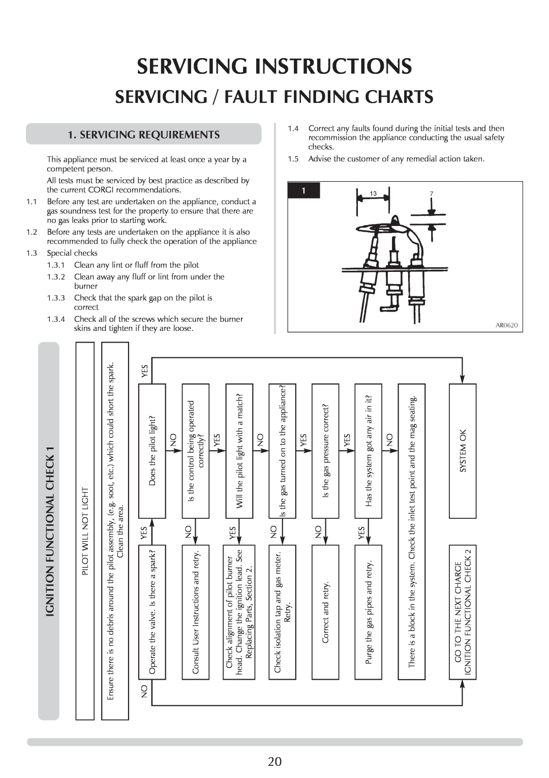 Stovax ASHDON 8546LUC-P8546LUC manual Servicing Instructions, Servicing / Fault Finding Charts, Servicing Requirements 