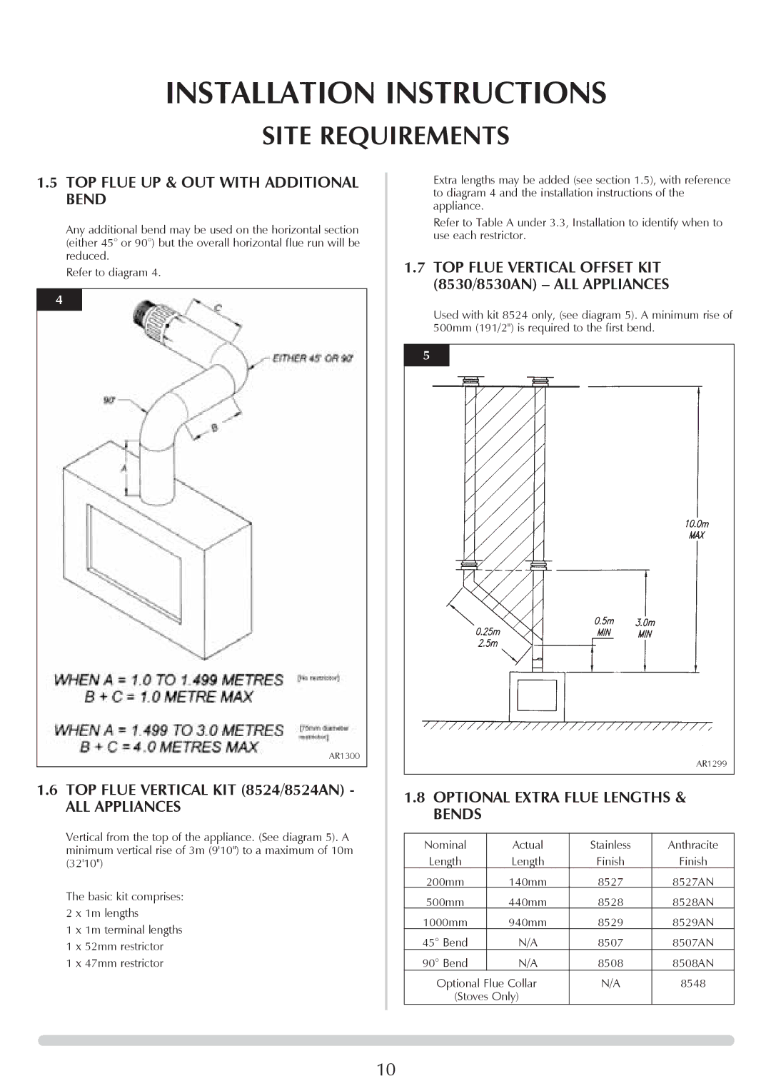 Stovax Ceramica Manhattan Wood Stove manual TOP Flue UP & OUT with Additional Bend, ALL Appliances 