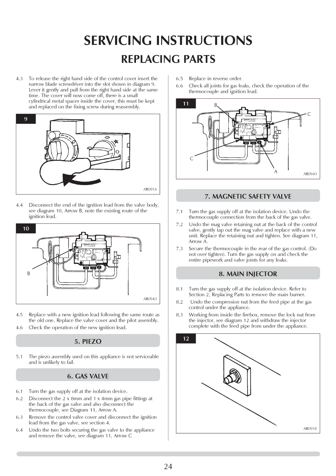 Stovax Ceramica Manhattan Wood Stove manual Piezo, GAS Valve, Magnetic Safety Valve, Main Injector 