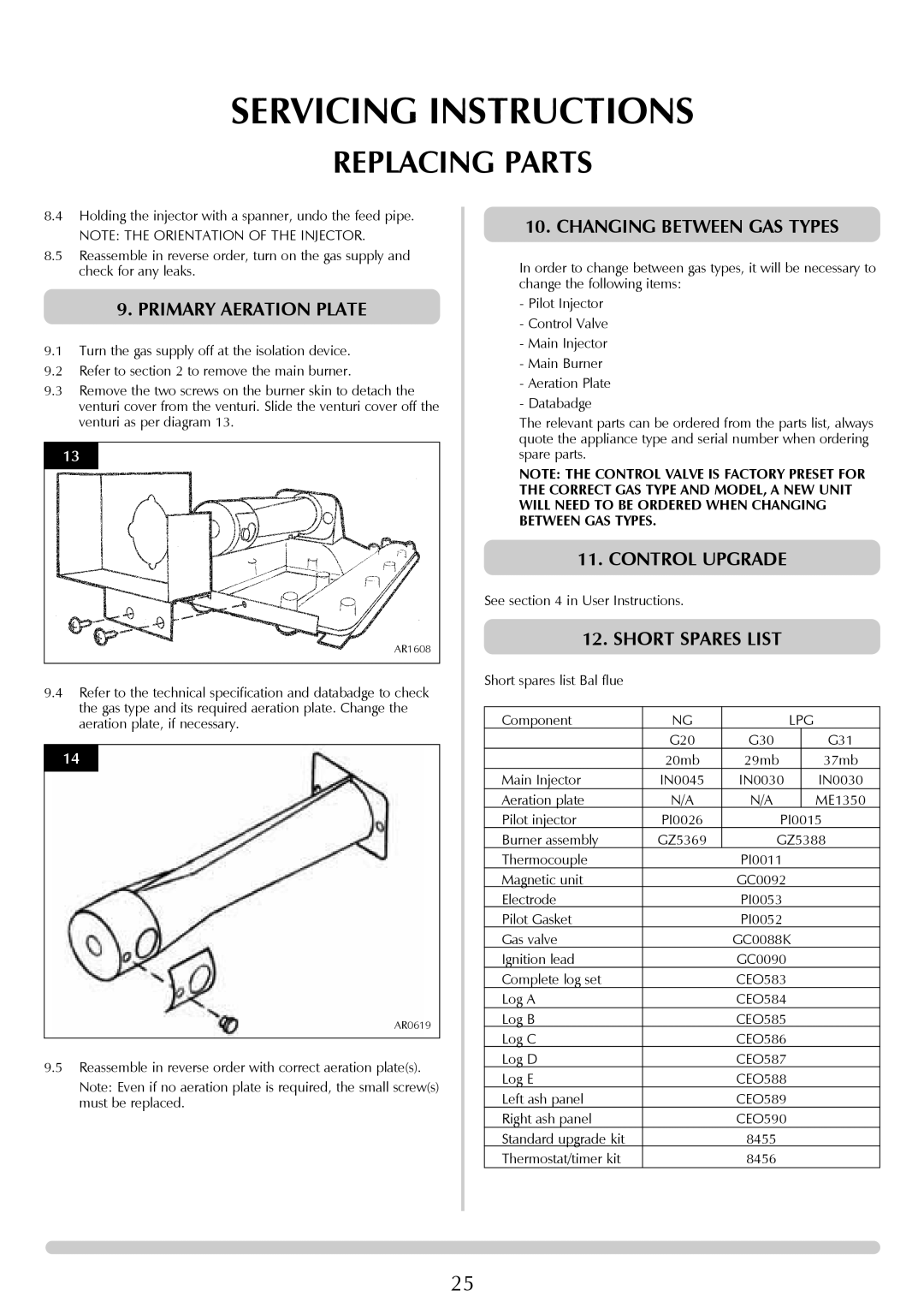 Stovax Ceramica Manhattan Wood Stove manual Primary Aeration Plate, Changing Between GAS Types, Short Spares List 