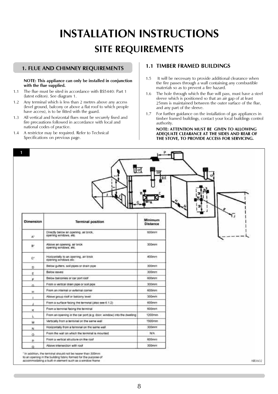 Stovax Ceramica Manhattan Wood Stove manual Site Requirements, Flue and Chimney Requirements, Timber Framed Buildings 