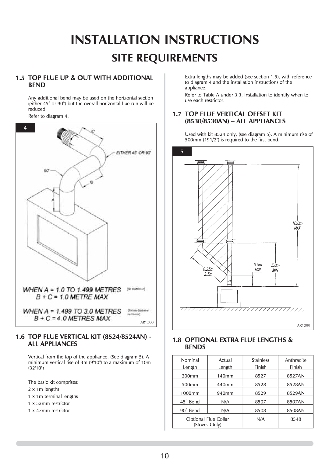 Stovax Ceramica Manhattan Wood Stove Installation Instructions, Site Requirements, 1.6TOP FLUE VERTICAL KIT 8524/8524AN 