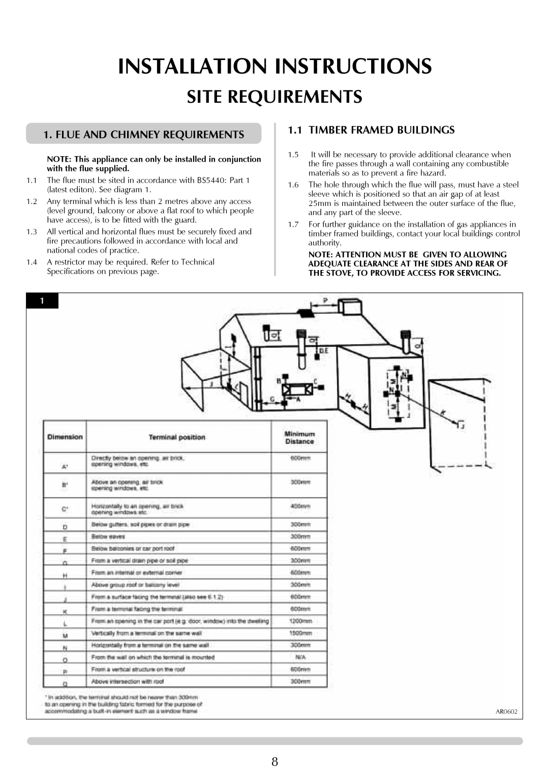 Stovax Ceramica Manhattan Wood Stove manual Site Requirements, Installation Instructions, Flue And Chimney Requirements 
