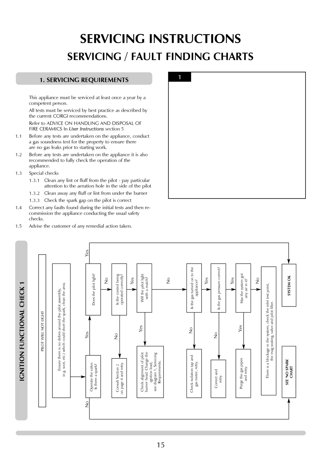 Stovax Coal Effect Stove Range Conventional Flue manual Servicing Instructions, Servicing / Fault Finding Charts 