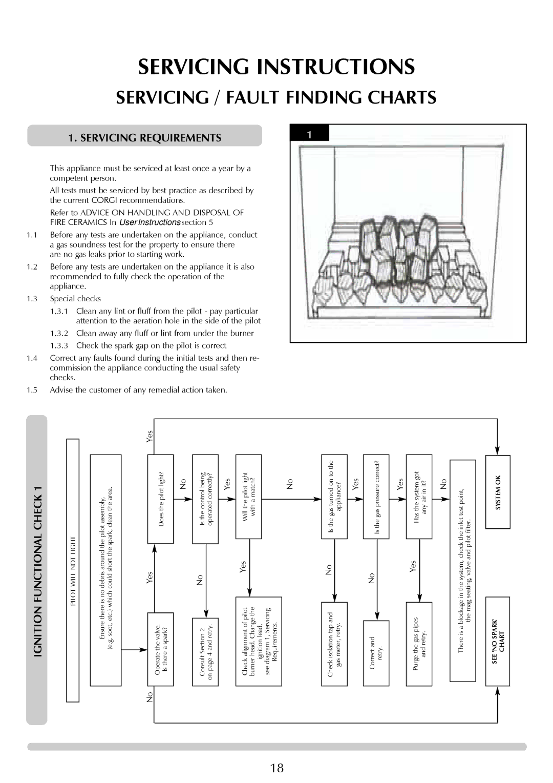 Stovax Coal Effect Stove Range manual Servicing Instructions, Servicing / Fault Finding Charts 