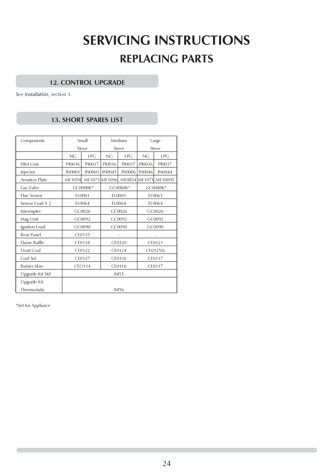 Stovax Coal Effect Stove Range manual Short Spares List, Lpg 