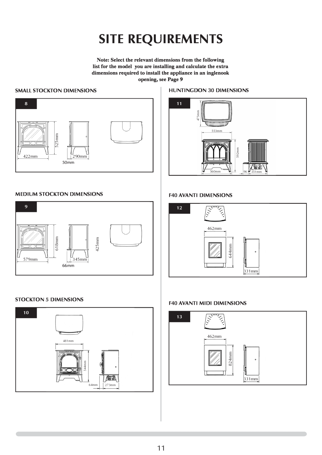 Stovax Electric Stove Range manual Site Requirements, Small Stockton Dimensions, Medium Stockton Dimensions 