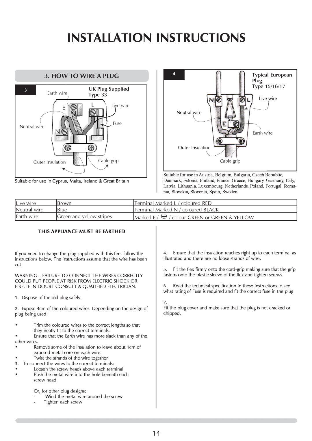 Stovax Electric Stove Range manual Installation Instructions, UK Plug Supplied, 4Typical European Plug Type 15/16/17 