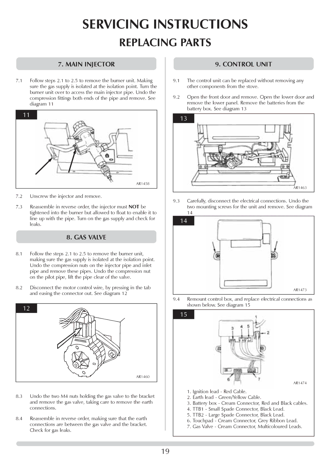 Stovax F40 manual Main Injector, GAS Valve, Control Unit 