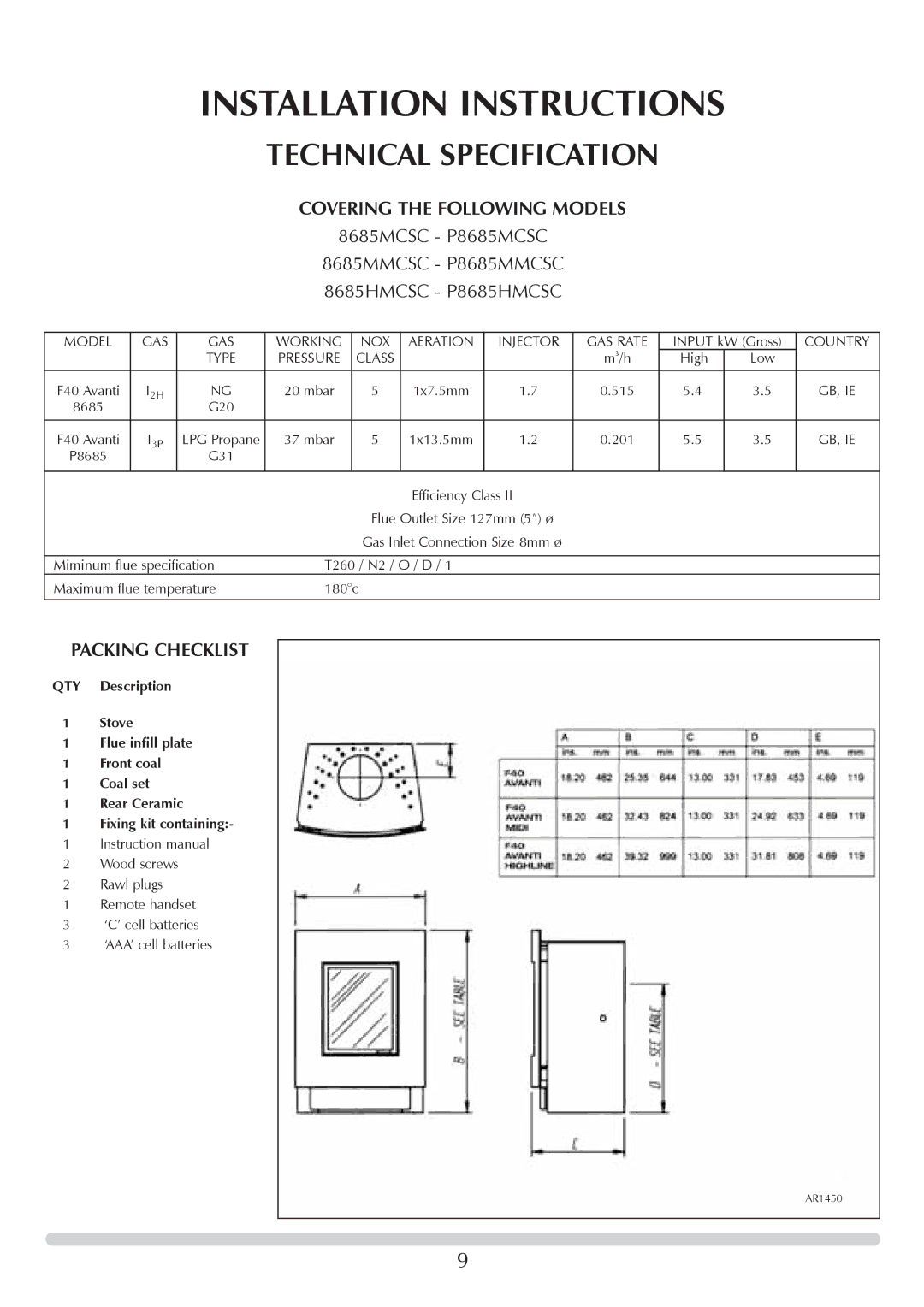 Stovax F40 manual Installation Instructions, Technical Specification, Packing Checklist 