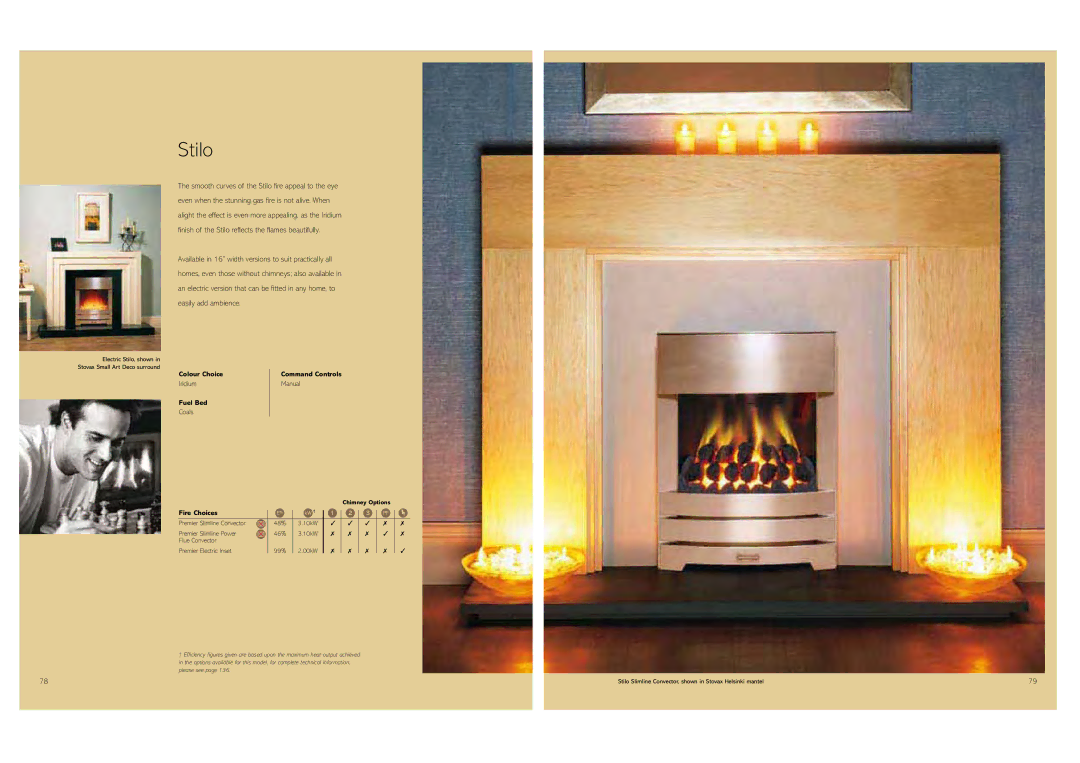 Stovax Gas and Electric Fires Stilo, Coals, 10kW Premier Slimline Power, 10kW Flue Convector Premier Electric Inset, 00kW 