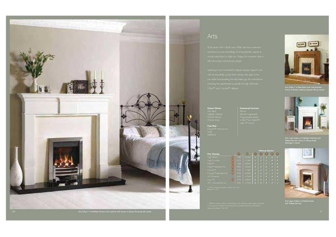 Stovax Gas and Electric Fires brochure Arts, Matt Black Highlight Polished Polished Chrome Polished Brass 