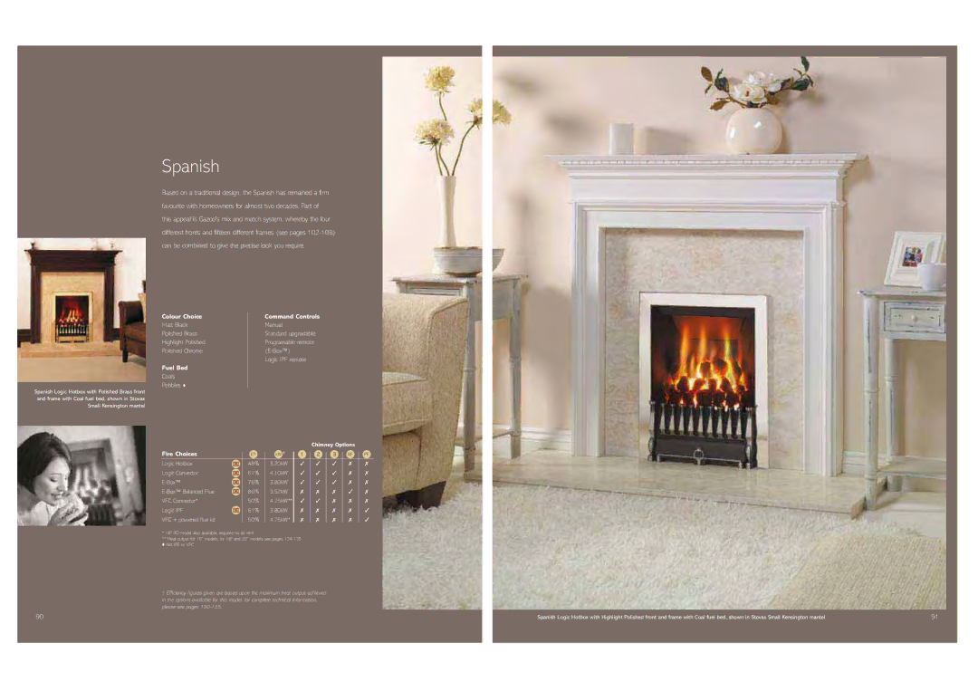 Stovax Gas and Electric Fires brochure Spanish, Matt Black Polished Brass Highlight Polished Polished Chrome 