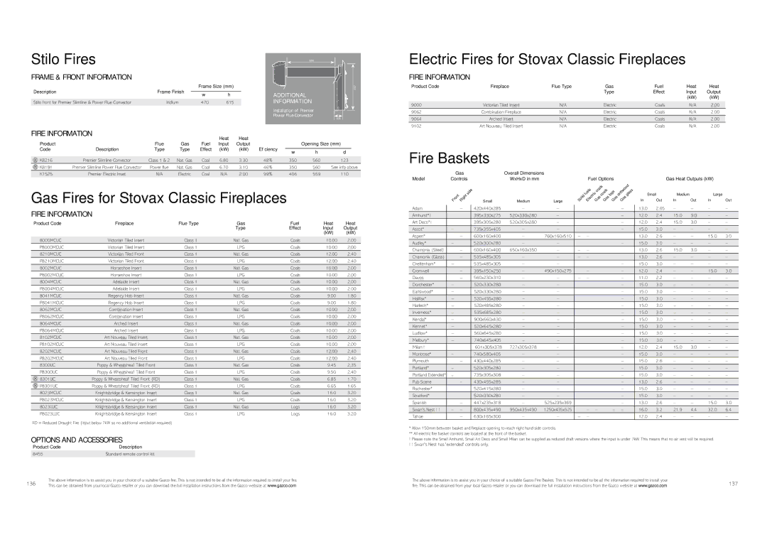 Stovax Gas and Electric Fires 9000, Electric Coals 9062, Electric Coals 9064, Electric Coals 9102, K8216, K8191, K1525 